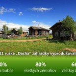rusko-potravinova-sebestacnost-dacha-ekologicke-pestovanie-ecoprodukt.sk-4b